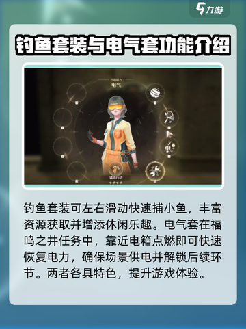 无限暖暖全套装怎么样介绍截图6