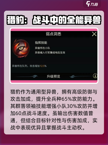野兽领主新世界猎豹作战强度爆表🔥游戏必备！ leo截图4