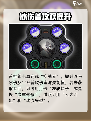 《绝区零狼人莱卡恩爆🔥攻略》截图4