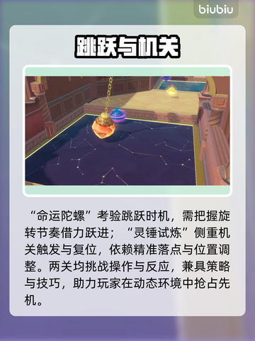 蛋仔派对S27织梦寻星季🔥速通秘籍💥截图3