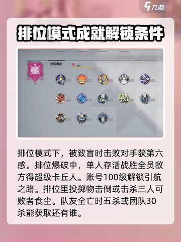卡拉彼丘✨光辉事迹成就全解锁攻略来啦！截图2