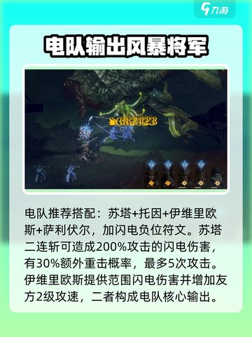 原神：龙息神寂渊兽阵容🔥超强克制效果大揭秘！截图4