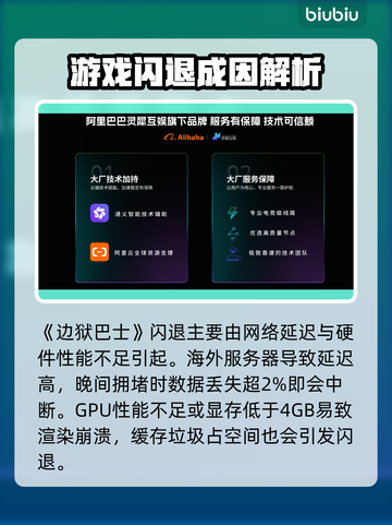 🎮边狱巴士闪退？用这个加速器秒解决！💥截图2