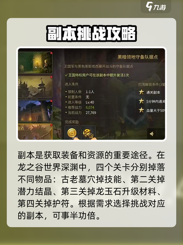 龙之谷世界副本玩法攻略介绍截图2