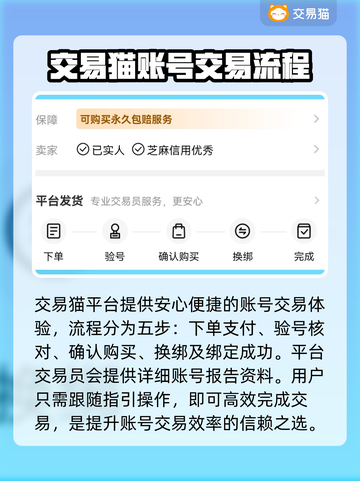 CSGO饰品交易平台推荐🔥选对平台赚更多💰截图4