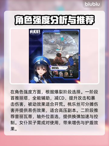 胜利女神妮姬角色强度大排名，2025年必玩🔥🎮截图2