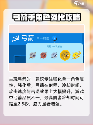 动物王者弓箭适合哪些角色介绍截图4