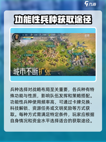 世界启元🔥最强兵种大揭秘！游戏党必看✨截图2