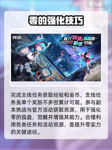异环零🔥：揭秘游戏最强角色！🔥截图4