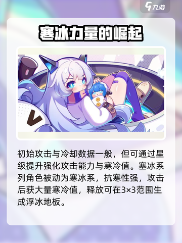 盲盒派对雪人女王怎么样介绍截图3