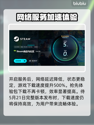 权力的游戏国王之路下载慢？这个方法让你瞬间加速🔥截图6
