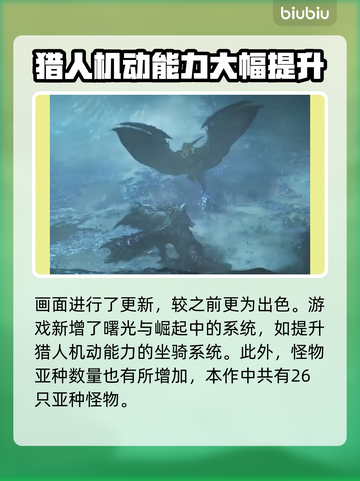怪物猎人荒野🔥：好玩到停不下来！🎮截图4