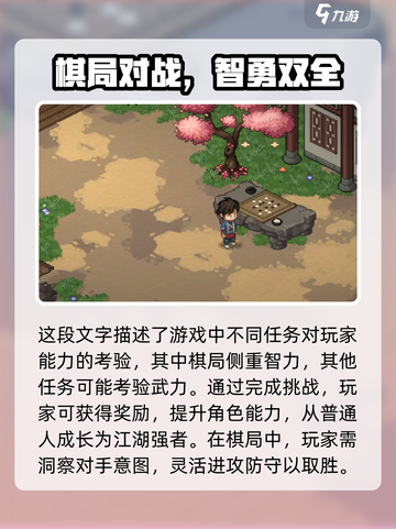 大侠立志传💡琳琅棋局触发攻略✨必看！截图4