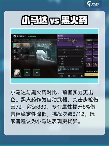 破碎之地小马达怎么样介绍截图4