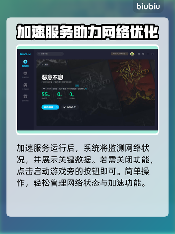 《恶意不息》加速神器🔥玩转游戏必备！截图6