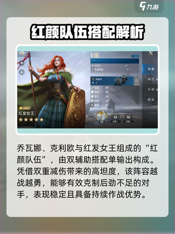 世界启元🔥红颜队最强搭配指南✨截图2