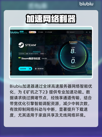 🎮《矿坑之下2》下载太慢？速看解决方法！截图3