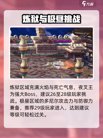 DNF手游天帷巨兽副本打法🔥速来学习轻松通关！截图3