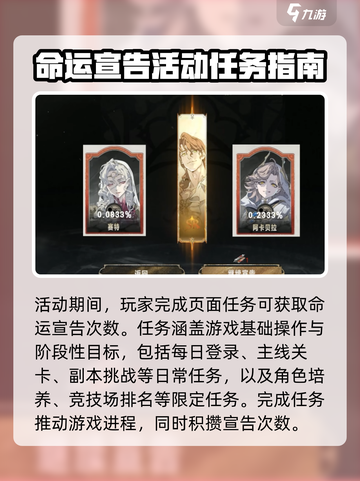 银与绯命运宣告🔥超全获取攻略来了！🎮截图2
