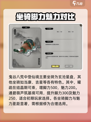 鬼谷八荒✨登仙境坐骑大揭秘！属性一览🔥截图2