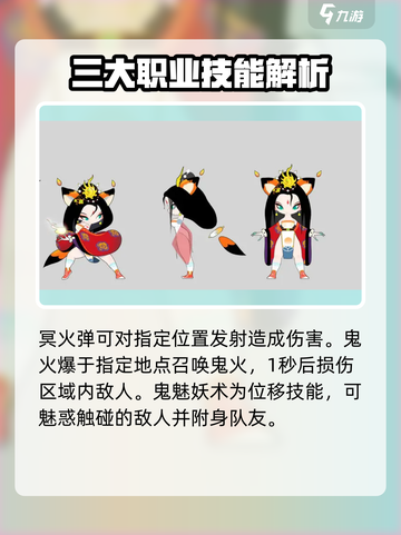 闹闹天宫🔥玉面狐狸法宝辅出装攻略来啦！截图3