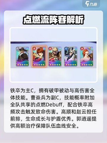 镇魂街破晓最强阵容推荐介绍截图4