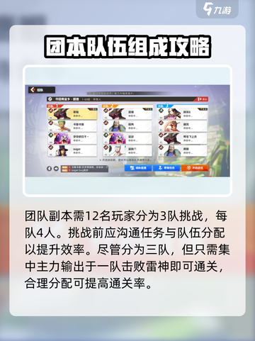 代号伙伴团本队伍怎么搭配介绍截图2
