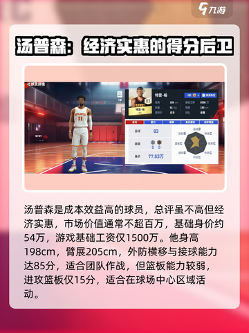美职篮巅峰对决后卫推荐介绍截图2