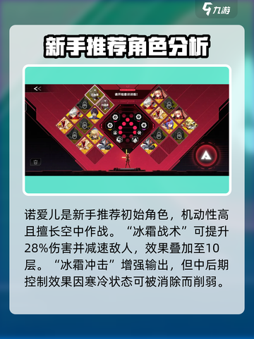 苍翼混沌效应初始角色怎么选介绍截图2
