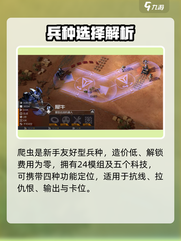 🎮钢铁指挥官新手必看！超全攻略🔥截图2