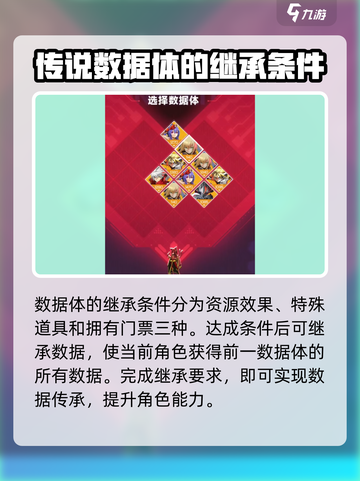 苍翼混沌效应数据体怎么继承介绍截图3