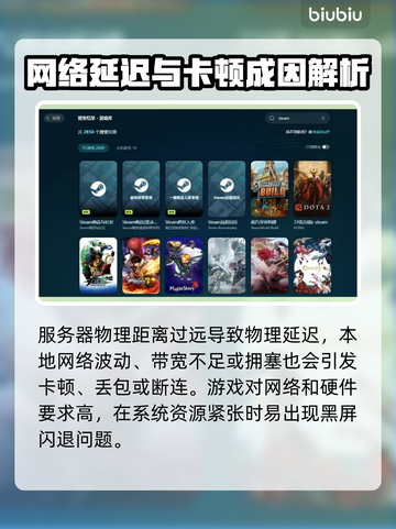 🎮阿兹特克最后的太阳黑屏闪退？一招解决！截图2