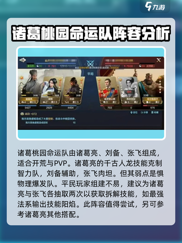 世界启元S2pvp阵容怎么搭配介绍截图2