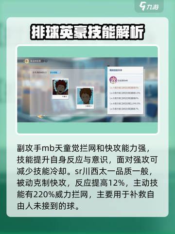 排球少年手游白泽鸟学院都有谁介绍截图3