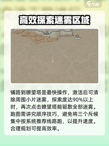 万龙觉醒怎么跑图介绍截图3