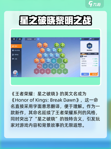 王者荣耀StarDawn✨上线！星之破晓外服玩家有福了🎉截图2