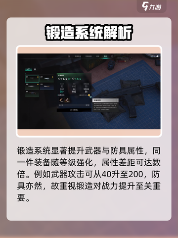 🔥《七日世界》锻造神装爆率UP！💥截图2