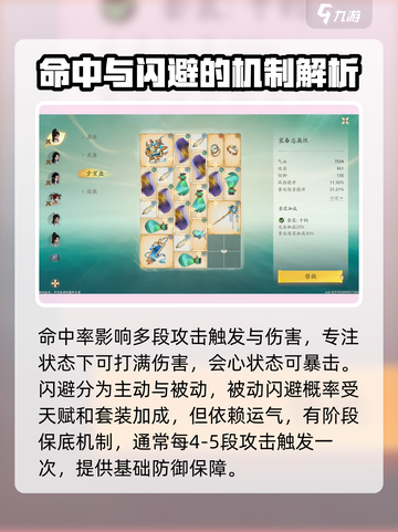 仙剑世界✨高能闪避触发攻略来了！必看⚡截图3