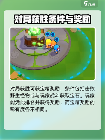 爆裂小队奖励要求有哪些介绍截图3