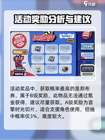 绝区零🔥行前采购活动奖励超值吗？快来了解！🎮截图3