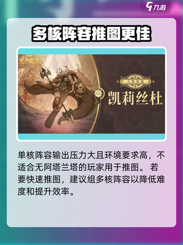 异世代光与魔法🔥推图效率爆表攻略来啦！截图3