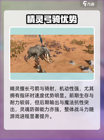 《指环王纷争🔥开局选啥种族？》⚔截图3
