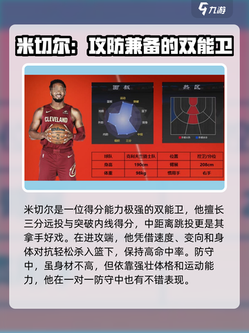 美职篮全明星最强球员有哪些介绍截图4