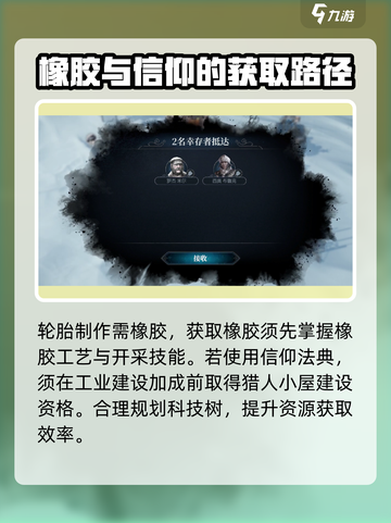 冰汽时代最后的家园轮胎是什么介绍截图2