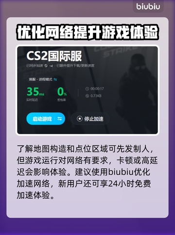 CS:GO2炼狱小镇必胜点位分享💥🔥截图4