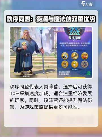 万龙觉醒🔥最强阵营推荐，玩就完事了！截图4