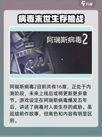 阿瑞斯病毒2🔥几章？有DLC吗？真相在这里！截图2