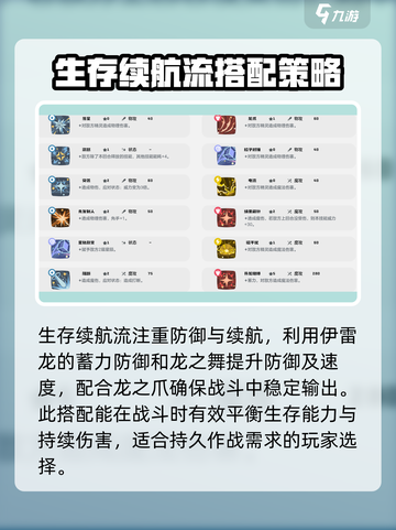洛克王国世界伊雷龙技能搭配推荐介绍截图4