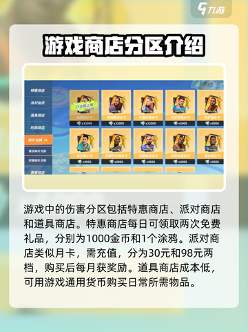 全明星街球派对商店位置介绍截图3