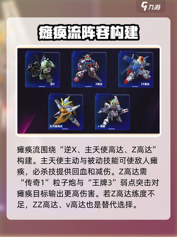 高达钢铁之诗前期阵容推荐介绍截图3
